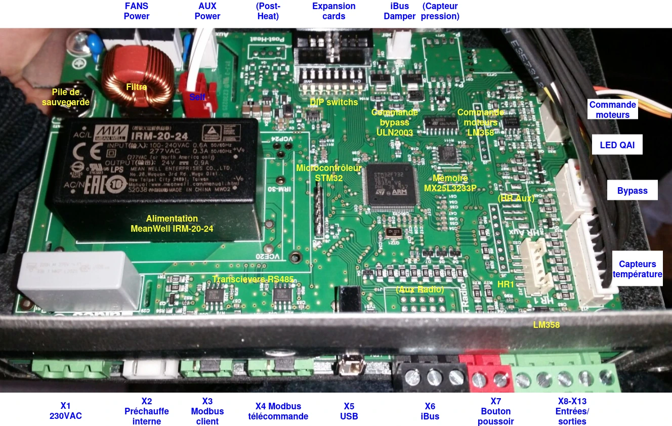 inspirair carte de controle