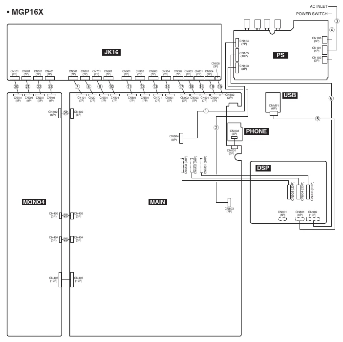 pcbs